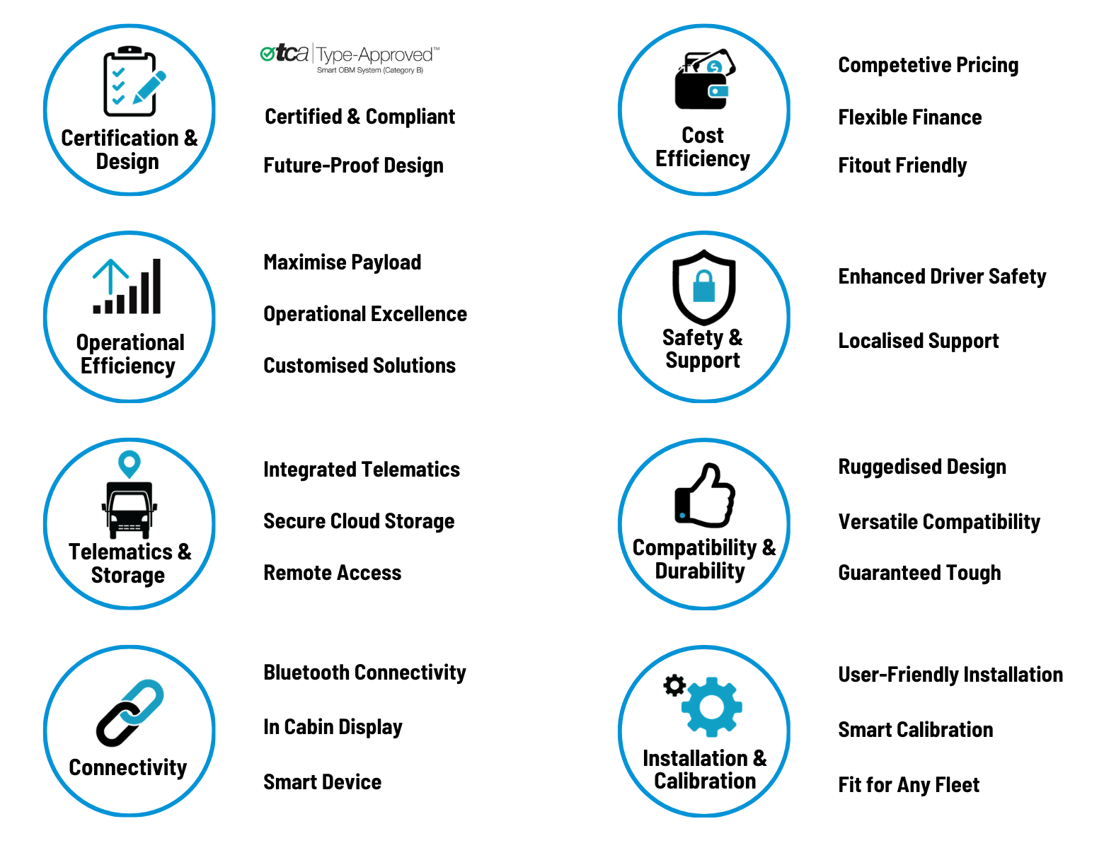 FleetWEIGH Features and Benefits